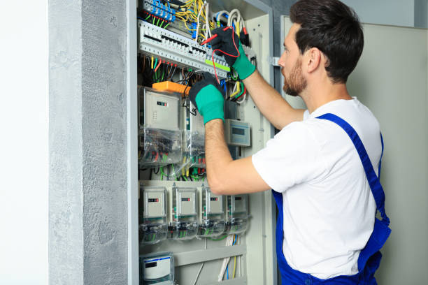 Trusted NC Electrician Experts